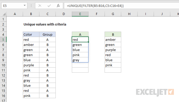 Excel List Show Only Unique Values